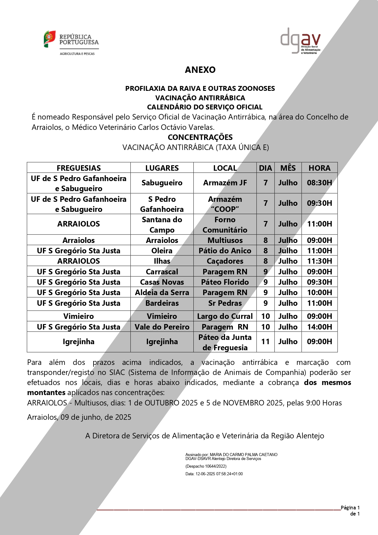 Imagem Vacinação Antirrábica 2025